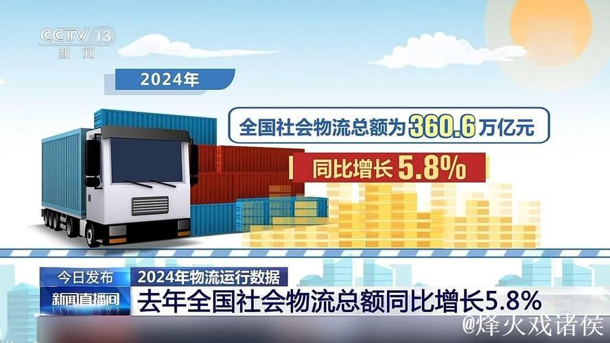 我国物流市场规模持续扩张 我国物流市场规模持续扩张